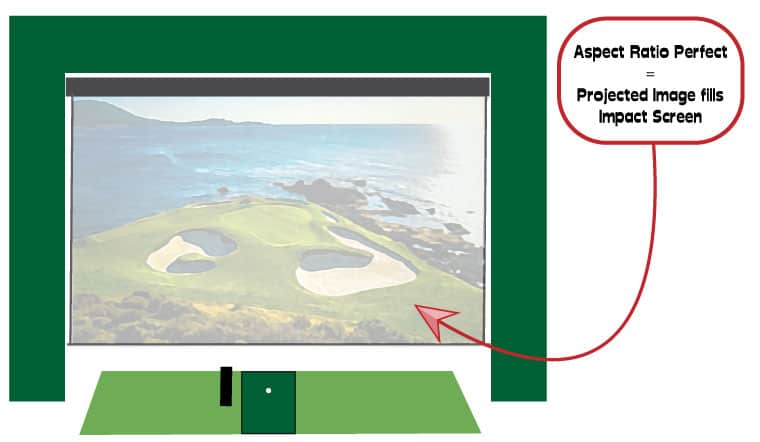 projection aspect ratio calculator