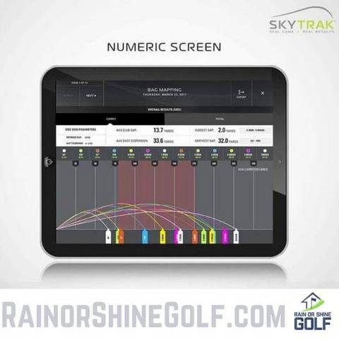 Skytrak Data Points Numeric Screen