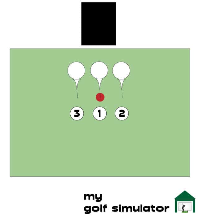 Skytrak Tee Positions