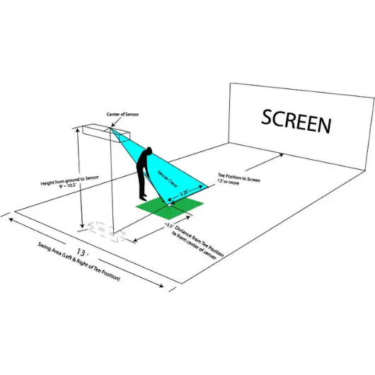 liftoff simulator requirements