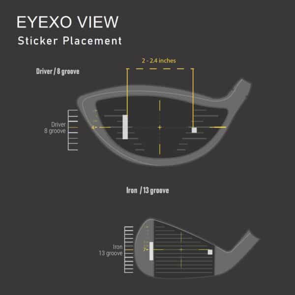 Eye Xo Sticker Placement