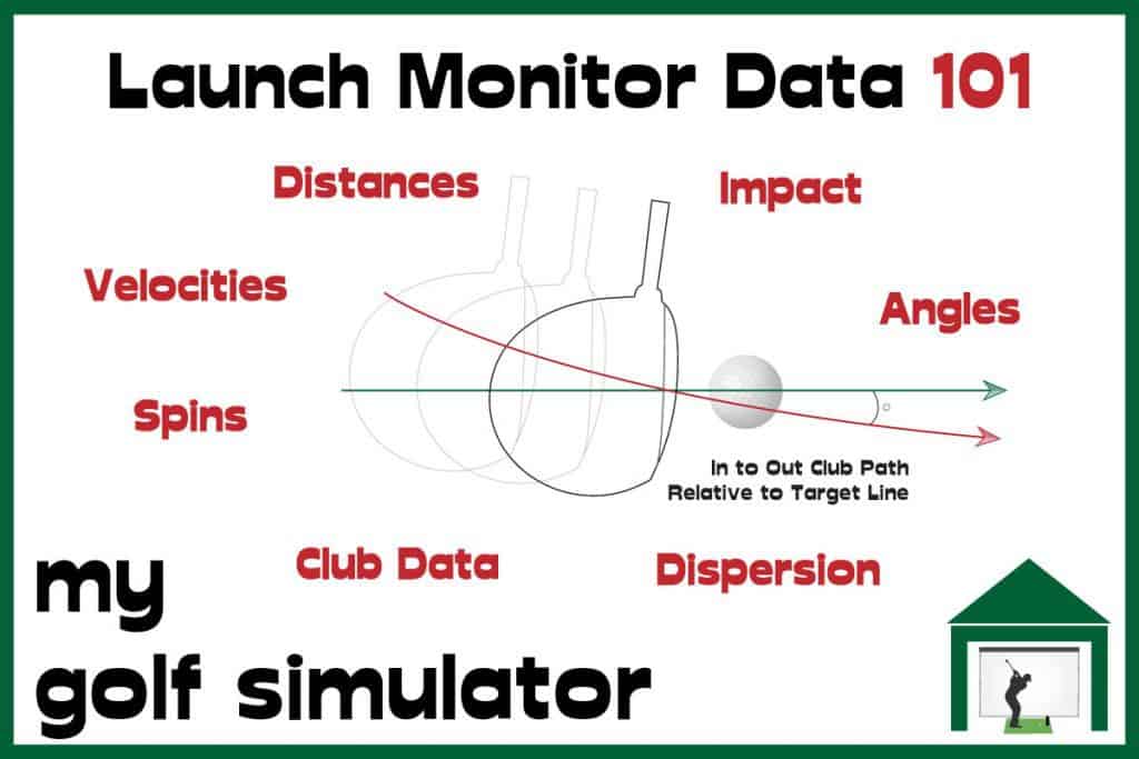 Launch Monitor Data 1