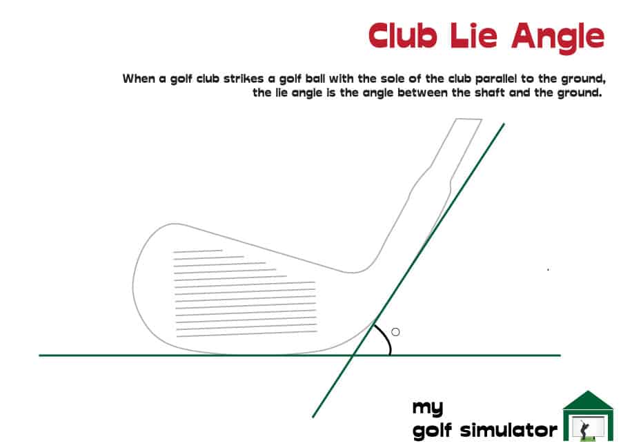 Club Lie Angle