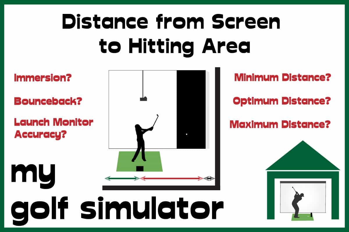 Best Golf Impact Screen 3 Categories + Buying Guide My Golf Simulator