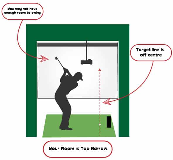 golf simulator distance to screen