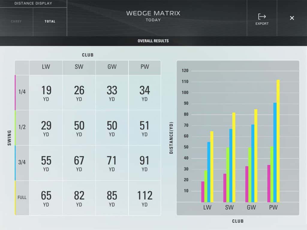 V3.2 Wedge Matrix Results W379 H253 Mcover Bcd0Cfcb