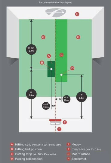 Flightscope Mevo Plus Space