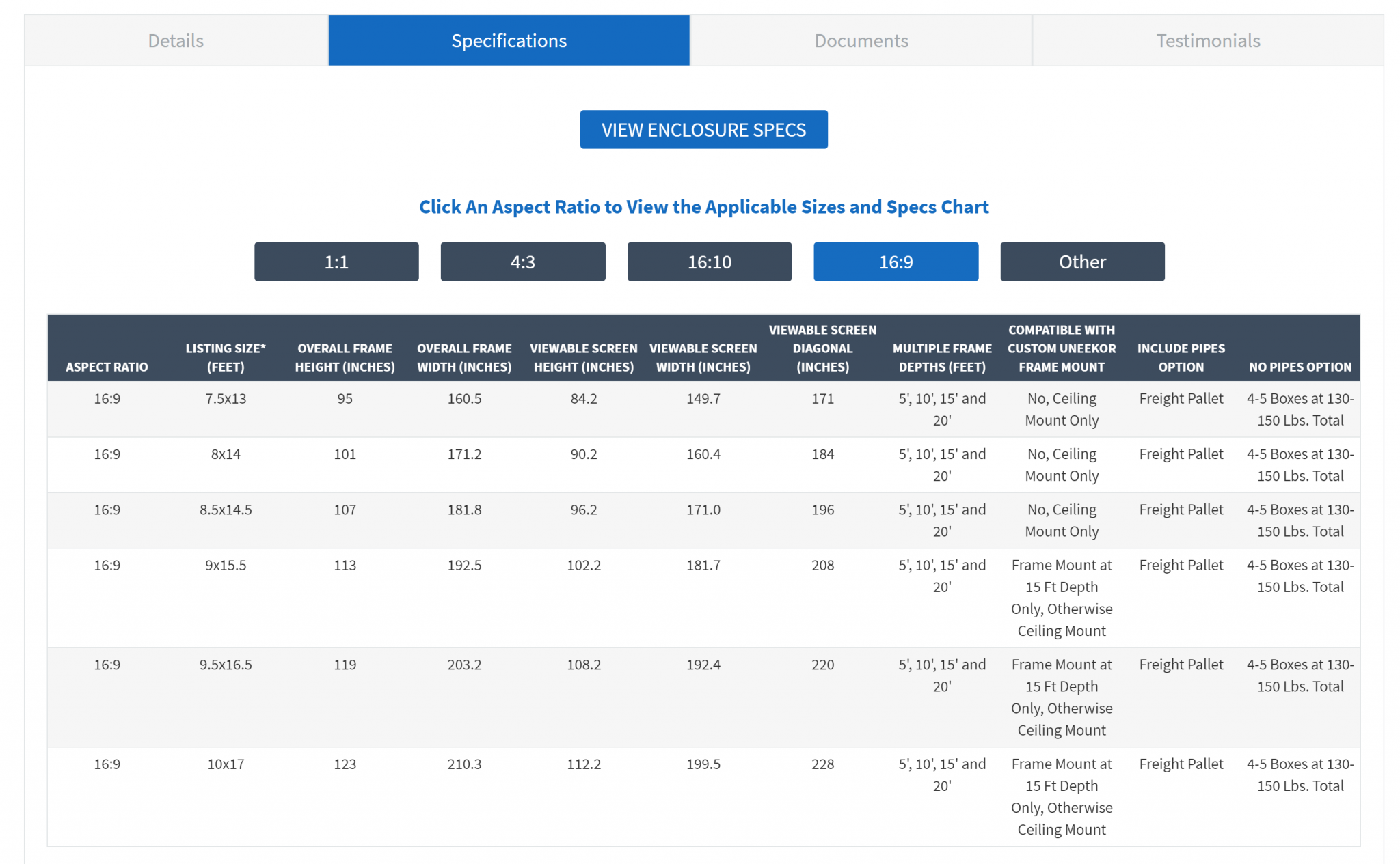 Golf Simulator Vs Reality 14 Tips to Improve Realism in your Golf