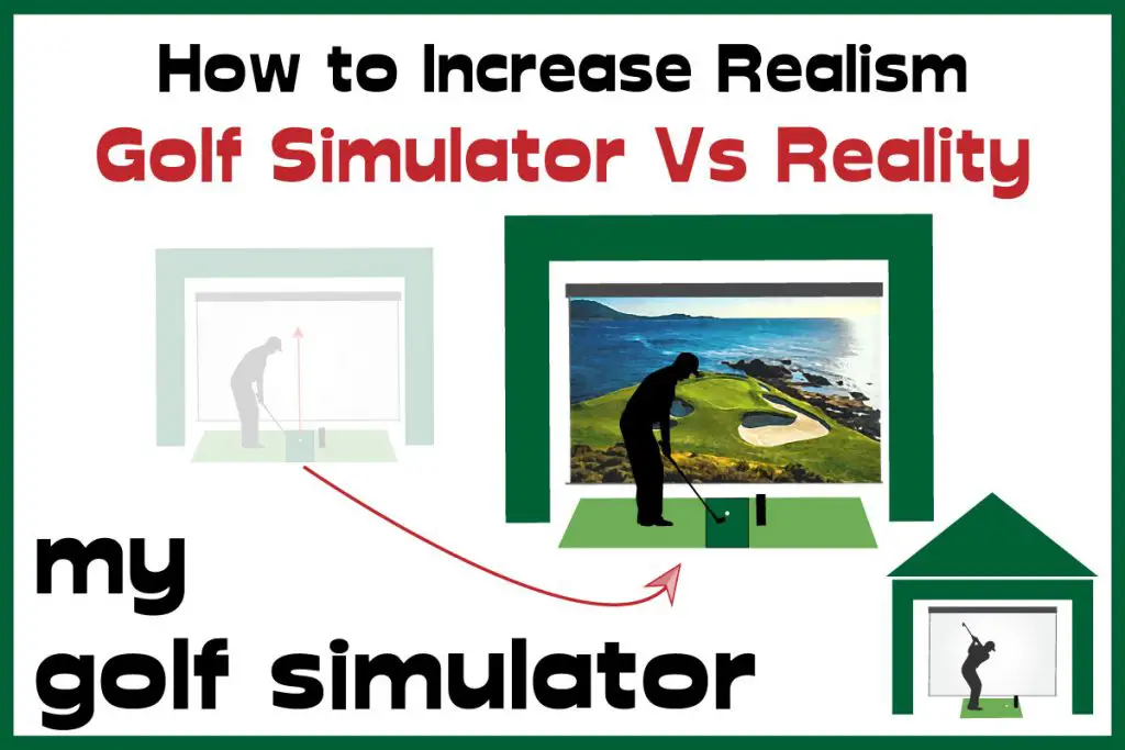 Mygolfsimulator Featured Image