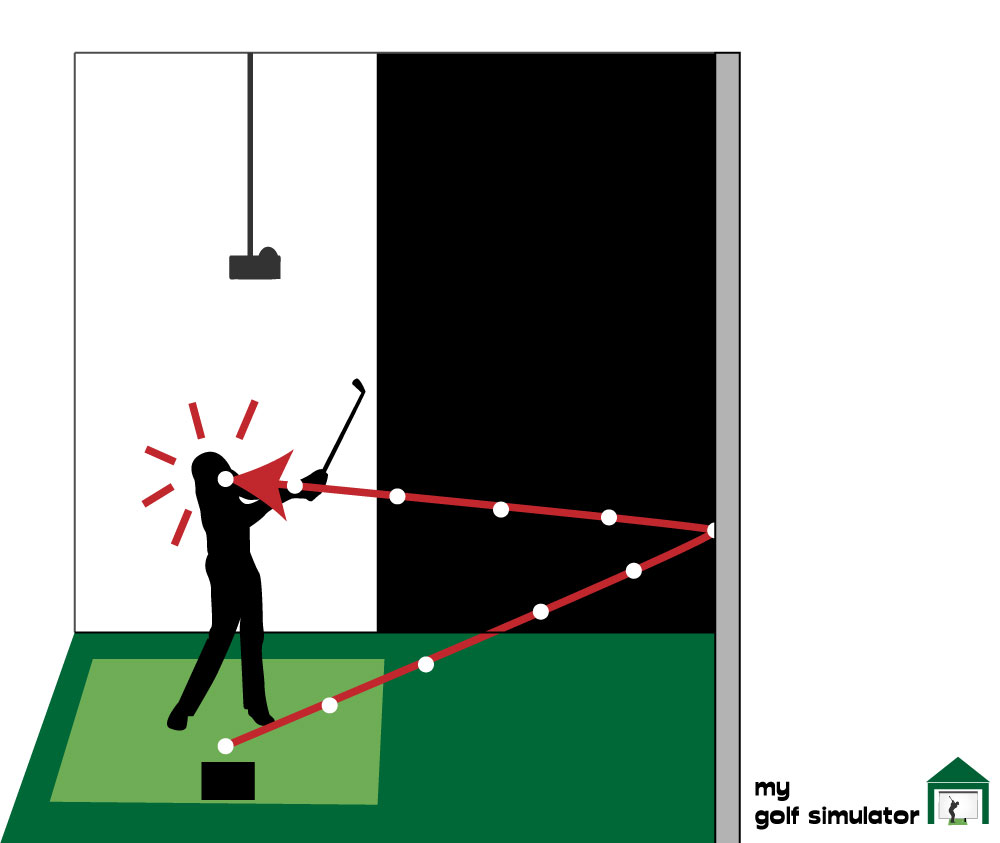 Impact Screen Bounceback