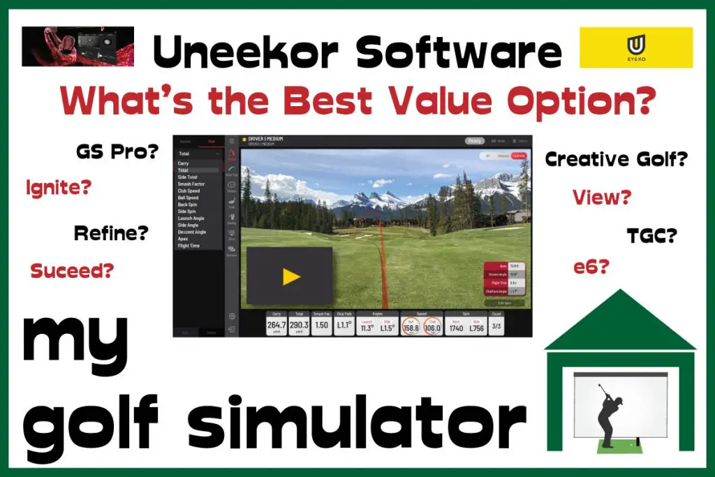 Mygolfsimulator Featured Image