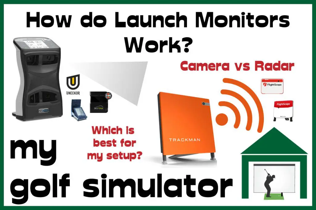 How Do Launch Monitors Work