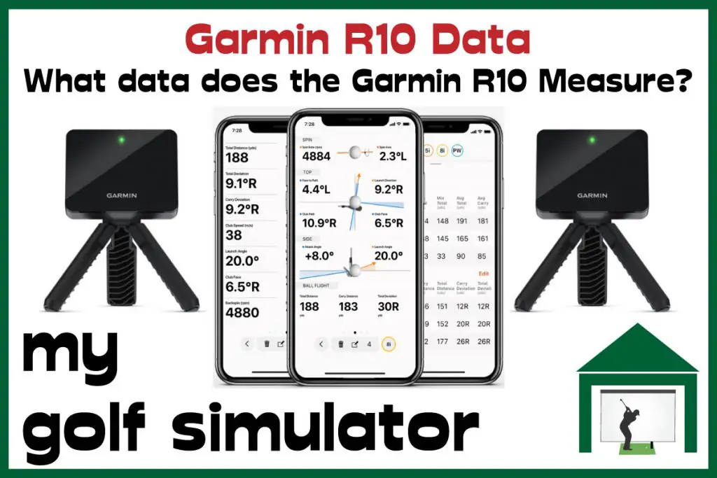 Garmin R10 Data 1