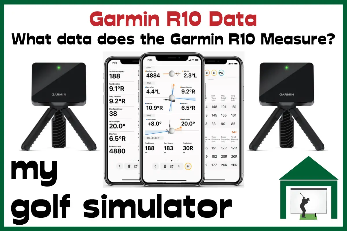 Garmin R10 Data - What Data does Garmin Approach R10 Measure? - My 