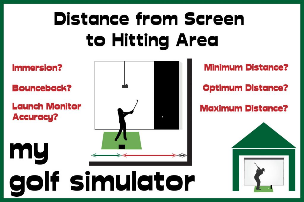 Distance From Screen