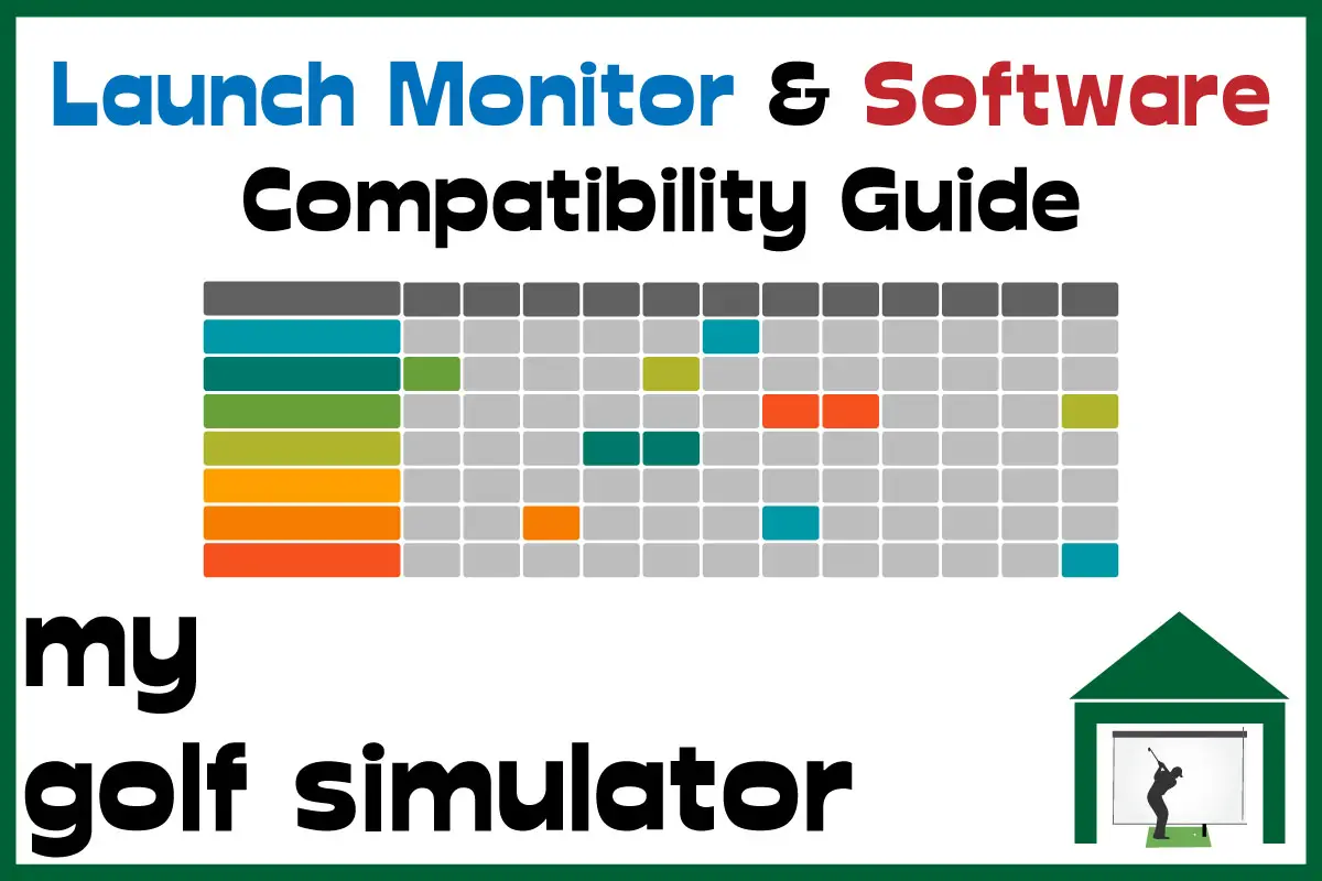 launch monitor software compatibility