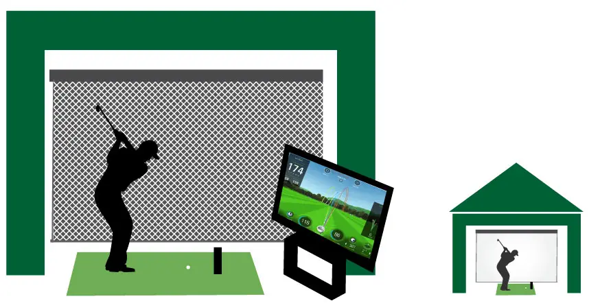 Golf Simulator Wwithout Projector Tv