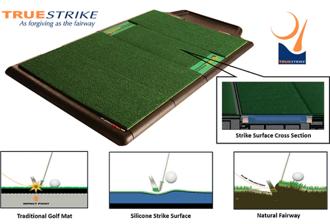 Best Golf Mat Large