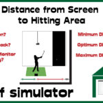 Distance From Screen